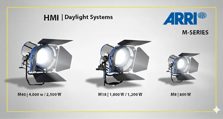 Promoción Babylon: _gr_533207900HMI ARRI Babylon Rental & Studio_.webp